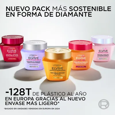 L'Oréal Paris Elvive Mascarilla Hialuronico 310ml - pack de 3 unidades – foto 5