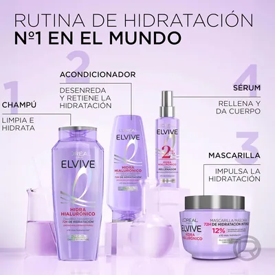 L'Oréal Paris Hidra Hialurónico Sérum Rellenador 2% Complejo Hialurónico 150 ml - pack de 3 unidades – foto 4