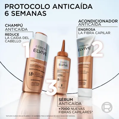 L'Oréal Paris Elvive Growth Booster Champú sin sulfatos Anticaída 200ml - pack de 3 unidades – foto 2