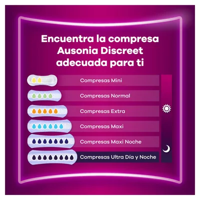 Ausonia Discreet Extra compresas incontinencia 20 compresas - pack de 3 unidades – foto 4