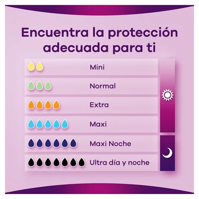 Ausonia Discreet Plus Maxi Noche 12 compresas - pack de 4 unidades – foto 9