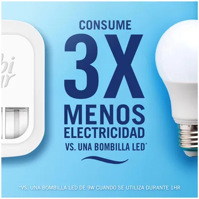 Ambi-Pur 3Volution recambio ambientador eléctrico Tatami Japonés 21 ml - pack de 7 unidades – foto 3