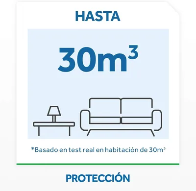 Raid Líquido Eléctrico Antimosquitos con Aparato + 2 Recambios 27 ml - pack de 3 unidades – foto 6