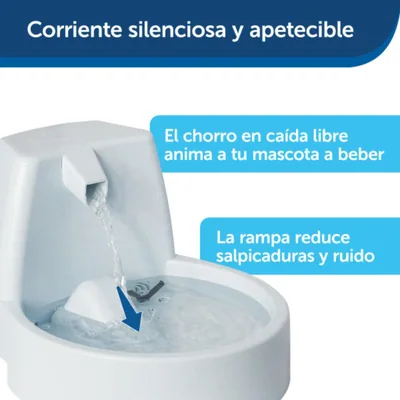 PetSafe Drinkwell Original Fuente para Mascotas 1.5 L - 1 unidad – foto 5