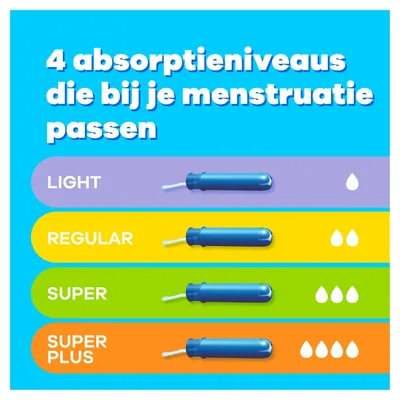 Tampax Compak Super, 36 tampones - pack de 6 unidades – foto 4