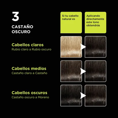 Llongueras Color Advance Tinte Pelo Mujer Tono 3 Castaño Oscuro 146,5 ml - pack de 3 unidades – foto 3