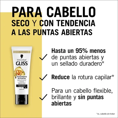 Gliss Oil Nutritive Tratamiento reparador de puntas 50 ml - pack de 2 unidades – foto 4