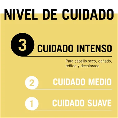 Gliss Oil Nutritive Tratamiento reparador de puntas 50 ml - pack de 2 unidades – foto 6