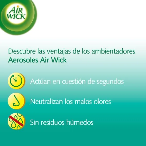 Air Wick Ambientador Spray, Fragancia Nenuco, 250 Mililitros - pack de 3 unidades