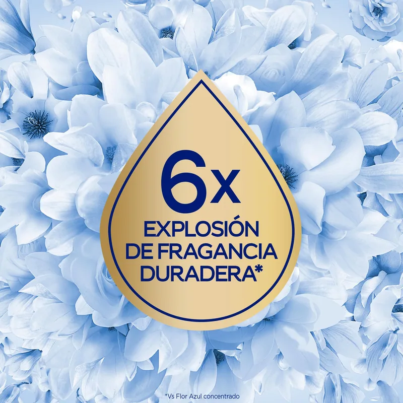 Flor Azul perfumador para la ropa 36 lavados 720 ml - pack de 12 unidades
