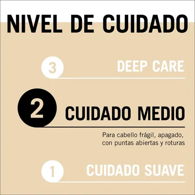 Gliss Schwarzkopf Oil Nutritive Spray Conditioner Express Repair 200Ml - pack de 3 unidades – foto 6