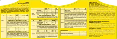 Compo Herbistop Herbicida 750 ml - pack de 2 unidades – foto 2