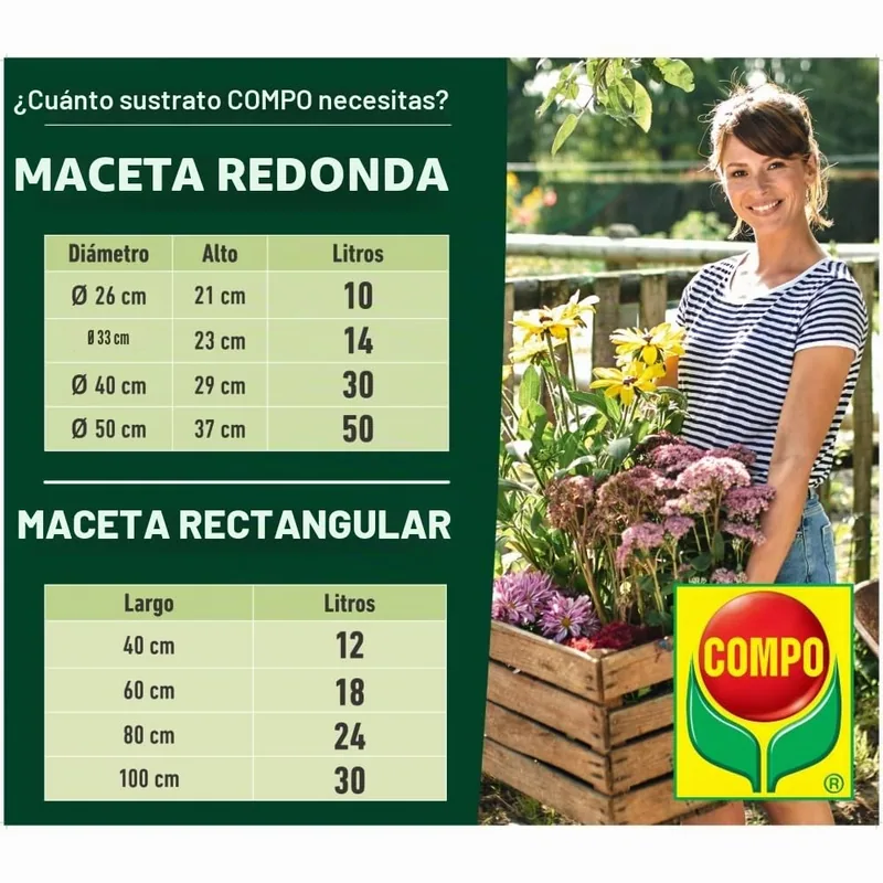 Compo Sana sustrato universal para macetas con abono 12 semanas 5 L - pack de 10 unidades