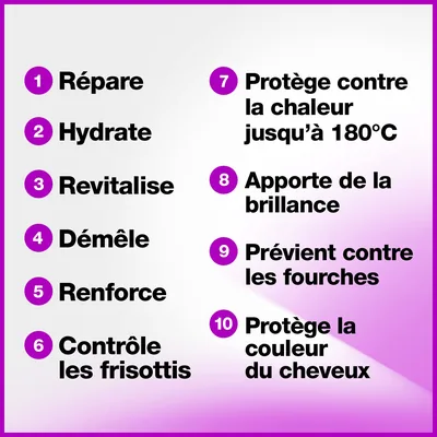 Revlon Magic Flash 10En1 200Ml - pack de 3 unidades – foto 3