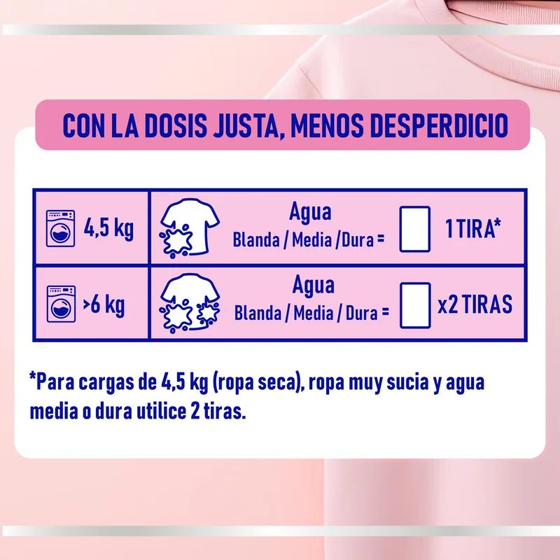 Asevi Bands detergente en tiras para lavadora Color Protect 30 lavados - pack de 10 unidades