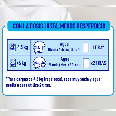 Asevi Bands detergente en tiras para lavadora Active Fresh 30 lavados - pack de 10 unidades – foto 1