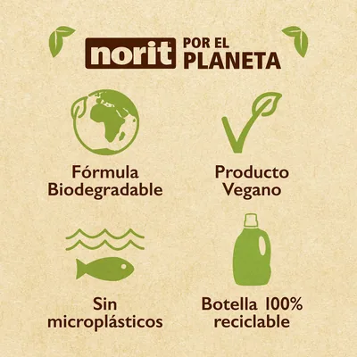 Norit Delicado Detergente Líquido para Prendas Delicadas 37 lavados 1125 ml - pack de 12 unidades – foto 4