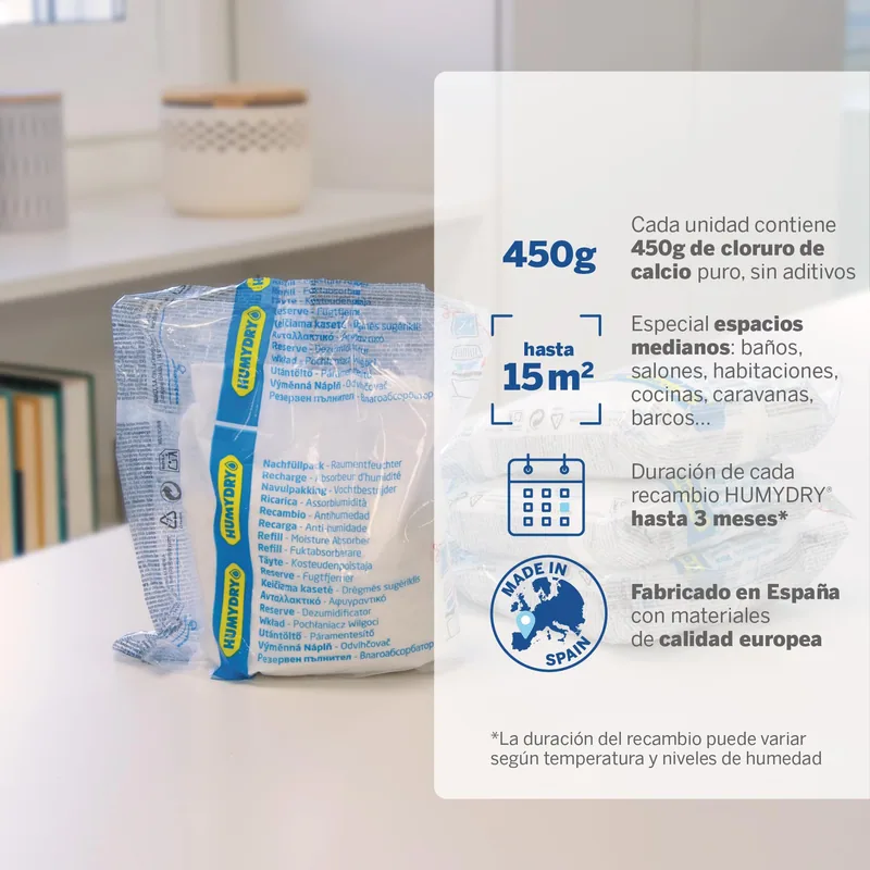 Humydry Set 3 recambios antihumedad para Deshumidificadores 450 g - pack de 2 unidades