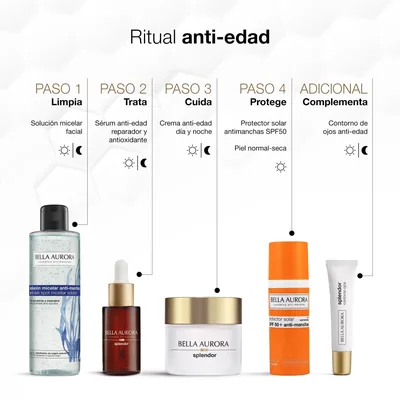 Bella Aurora Splendor 50 contorno de ojos antiedad bolsas 15 ml - 1 unidad – foto 7