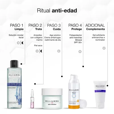 Bella Aurora Skin Solution Night bálsamo nutritivo reparador 50 ml - 1 unidad – foto 6