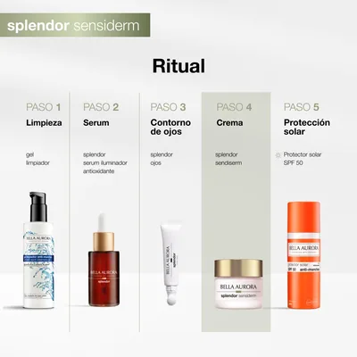 Bella Aurora Splendor Sensiderm crema antiedad reparadora 50 ml - 1 unidad – foto 6