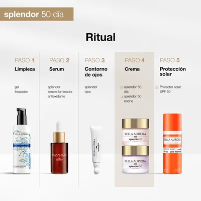 Bella Aurora Splendor 50 antiedad reafirmante e iluminador 50 ml + 15 ml - 1 unidad – foto 6