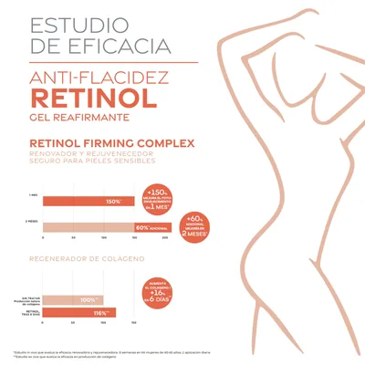 Yacel Crema Corporal Reafirmante con Retinol 200 ml - 1 unidad – foto 6